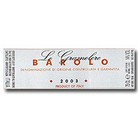 label